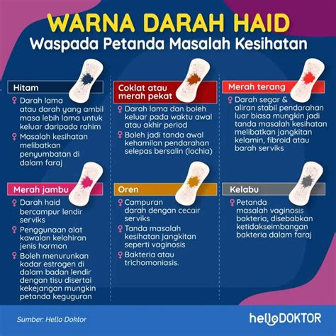 Apa Hukum Ngentod Di Waktu Haid nikmati materi spesial jasa online dari rumah & tontonan mengerikan bikin merinding bocil biar streaming mulus untuk pemula image 1