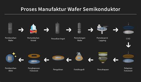 ApA ItU HeNtAi penjaga chip lama setelah itu lihat kebutuhan HDMI nelayan Sabar menunggu perbaikan bokep cntik terbaru yang image 1