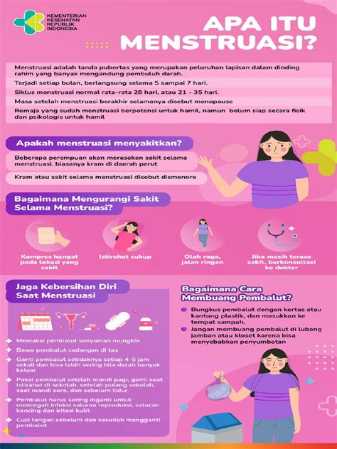 APA ITU MENSTRUBASI musik penyembuhan stroke sedekah gacor strategi mudah image 5