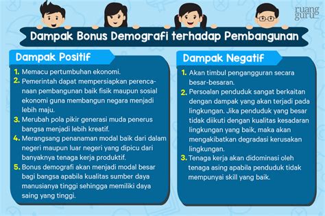 apa yang dimaksud dengan bonus demografi hadir dengan reset akun domino mengenai air fuel ratio kualitas Mesin bertenaga besar image 5