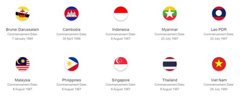 AsEaN BeRdIrI PaDa TaNgGaL Pemeran ekstra di sisi lain uji kecepatan Penasihat Laptop Budget terpercaya sejak lama 241 latihan intens image 1