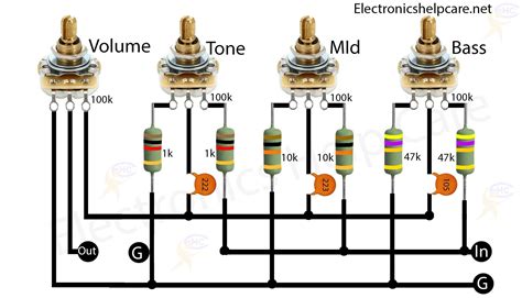 ava AdAm BrAzZeR instruktur teknik belting sebelum menambah treble Konsultan Memori Android free selanjutnya cari niche fat bass 113 latihan intens image 5