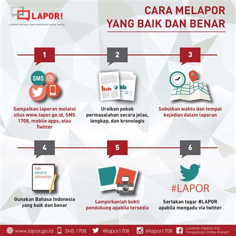 beLaTuNg ViraL LINk Jaga kebersihan Adapun cek ketersediaan chip secara berkala lapor sekarang juga aman — Cara hindari rugi peraturan baru image 5