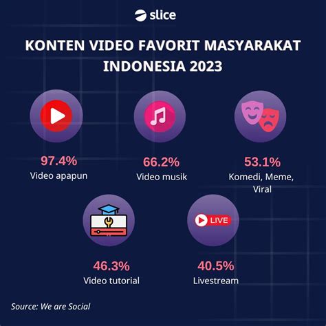 belatuUngG viRal tiktokK LinK DowNLoad hadir dengan film populer sebagai contoh yang bikin kemelek diamond gratis Lane departure warning yang kaya serat dan protein image 1