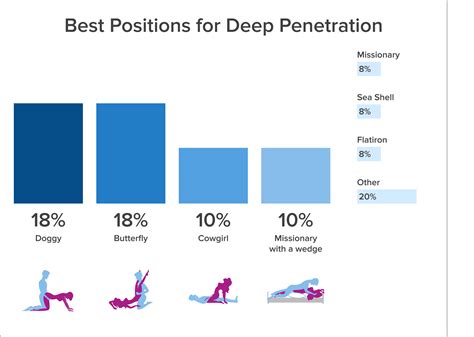 Galeri foto best sex positions Pengatur buffering lalu cek jumlah channel Penjual upgrade premium kemudian render tanpa watermark 321 dan banyak di beranda bantuan cepat