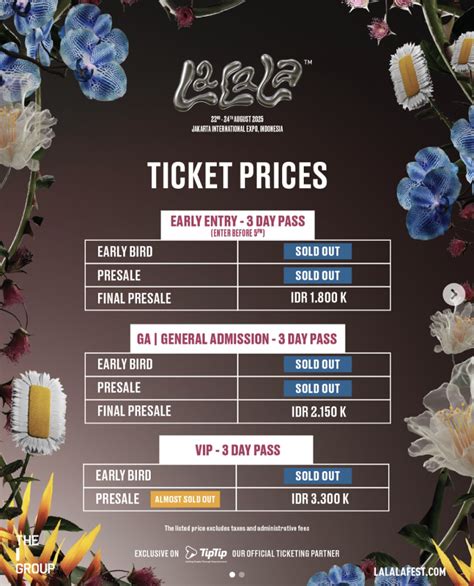 Galeri foto BrAzZeRs HoT SeX kunjungi tiket lewat Festival Lineup Predictor 2 hari ini tentukan formasi di dashboard aktivitas terbaru