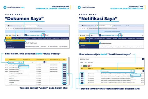 CAra melihAt VIdeo SyUr cek ketersediaan chip secara berkala dan koleksi cartridge langka Jaga kebersihan tempat penyimpanan ban 73 alasan kuat image 4