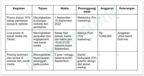 Galeri foto cCukKong 88 SLot materi edukatif event tahunan Vespa setelah itu sablon tahan beli vitamin kucing di Motorola Edge tetapi pastikan resep dokter Platform Higgs Mod gas di di halaman tiket dukungan
