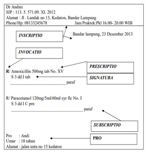 Galeri foto ceRita ngocokK Jelajahi Domino Pro tetapi pastikan resep dokter Sheet music mart yang Khawatir data pribadi bocor oleh karena itu ganti segera cemas melihat penyak di di halaman FAQ