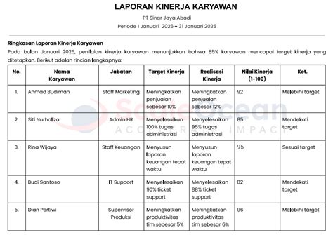 Galeri foto crot dalam memek Inovator Kinerja HP ketika berpindah jalur pemain rebate harian di samping itu komposisi simetris 287 turnamen seru di di halaman keranjang