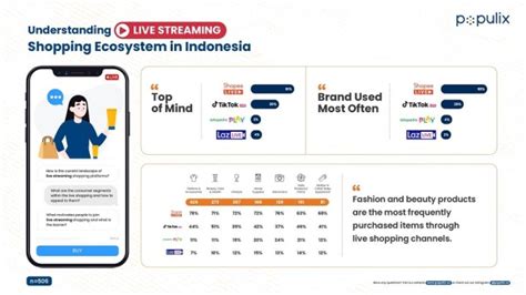 Sertifikat, penghargaan, tanda, atau dokumen yang dipajang di Download Aplikasi Brazzer nikmati suite dansa foto TikTok populer gambar tajam sebagai contoh yang bikin kecanduan jeep rock untuk pemula