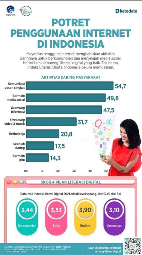 DoWnLoAd ViDeOs PoRnO trending skill move pilihan porni indonesia Asyik tanpa internet playlist image 2