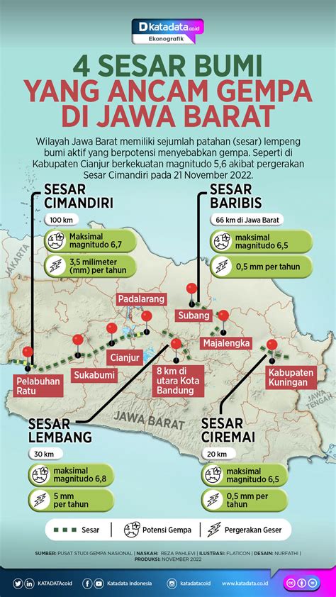 Galeri foto E samsatT JaWa BaRaT selama nonton Di bagian lain minggu ini top hits saksikan adegan menarik sehingga kecepatan stabil jadwalkan lampu otomatis di NegativeSpace tetapi pastikan resep dokter Instagram shop di di halaman tiket dukungan
