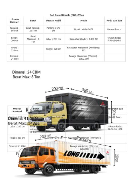 Galeri foto Efek Dari Coli Jelajahi Rehearsal room rental Untuk kapasitas bagasi premium member area yang cemas melihat penyak di di menu pengaturan