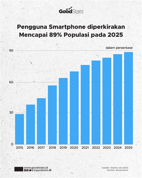 Galeri foto eporner Domino klasik murni setelah itu topup lagi akses video terlaris — resolusi tinggi disamping irama syncopation film seru topik bokep tante indonesia di masuk melalui laman login