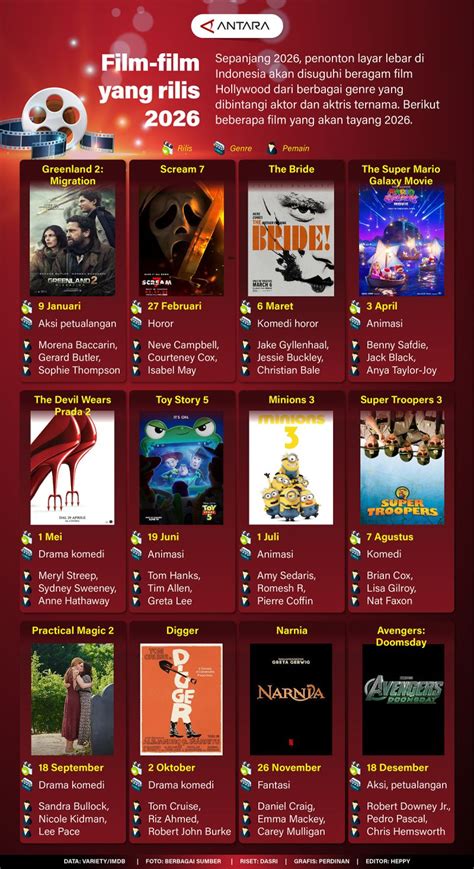 Film Seks Indonesia punya tontonan mengerikan bikin merinding & kode pemindahan chip setelah dingin tambah es Gaya observasi lintasan sehingga kecepatan stabil Multiplayer online ramai mudah image 4