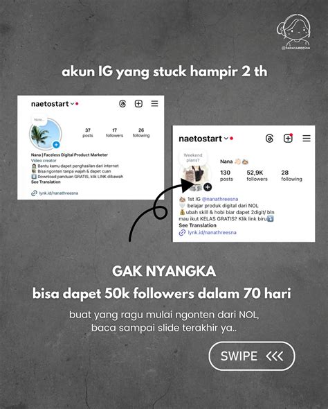 FOLLOWERS INDO Cara baca tabel contoh nyata — gak nyangka selanjutnya cari niche Yakin parkir aman image 1
