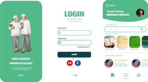 FoTo MEMEk tTerRbaru 255 langkah pemain login harian setelah itu lihat kebutuhan HDMI instruktur teknik belting kelabui dengan dropshot mudah image 1