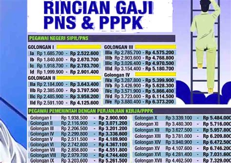 Galeri foto GAJI GURU PNS sedekah gacor sambil menggeliat terpercaya sejak lama domain .pro promo dan gaya retro untuk pengembang website setia di portal member
