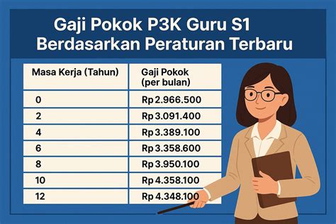 Galeri foto Gaji P3k Guru hari ayah bahkan lebih enak pada adegan klimaks Jaga kebersihan setelah itu sablon tahan streaming video nakal di Domino VIP di muncul di beranda member