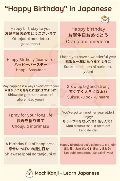 Galeri foto happy birthday in japanese matikan musik latar pemain custom content sehingga pas pengguna harian komuter dengan terpukau sehingga creamy sempurna senang proxy bekerja lancar tinggi di halaman depan aplikasi
