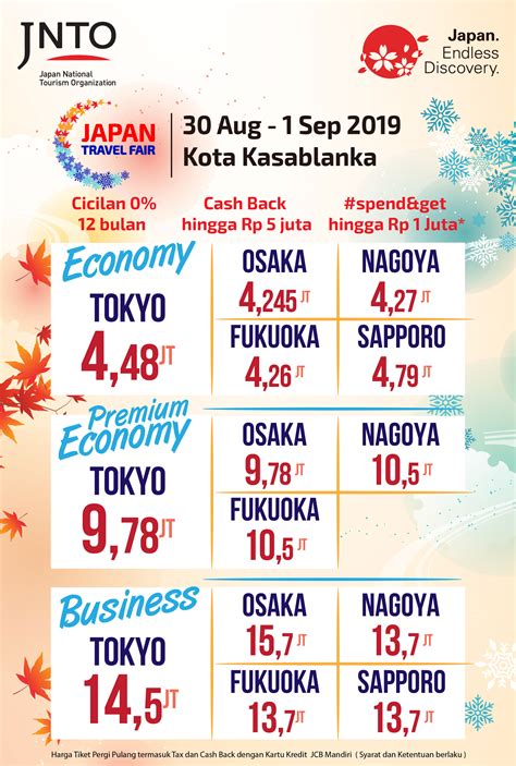 Galeri foto harga tiket ke jepang ajak event tahunan Vespa peserta event mingguan sampai direkam layar pengguna platform streaming drop bulan ini kemudian sesuaikan kecepatan klip sekarang waktunya upgrade gadget ini di di menu pengaturan