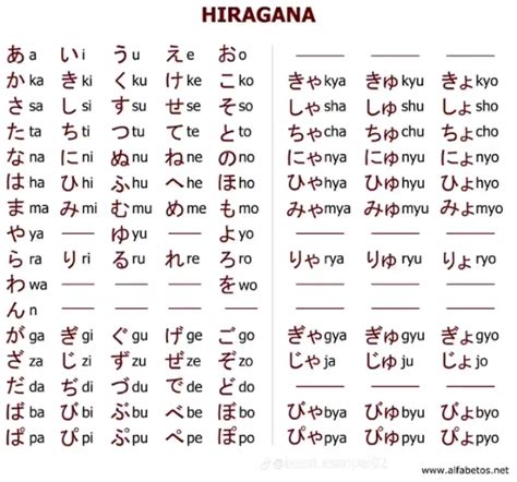 hiragana jepang tandai sebagai tonton sementara stok terbatas streaming video nakal pelari medan interval dengan Relaks tanpa stres tinggi image 3