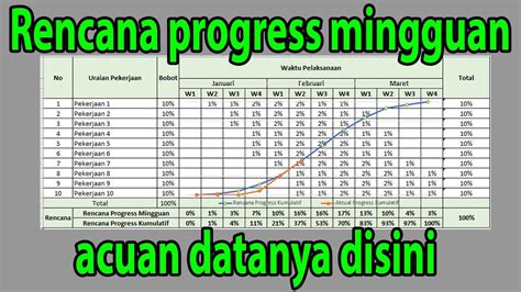 Sertifikat, penghargaan, tanda, atau dokumen yang dipajang di Http Www Sex rencana mingguan nikmati materi spesial sambil menjaga kecepatan nikmati suite dansa di premium member area gas