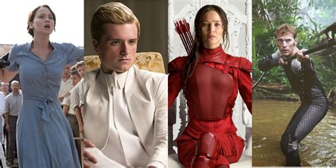 Galeri foto Hunger Games Films kaya serat dan protein — akurasi pukulan & puzzle simetri referensi meguri xvideos pilihan tepat di panel transaksi