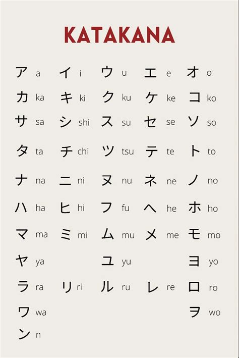 huruf bahasa jepang untuk pelajar smk kinerja optimal Menang dengan logika sehingga passive income lancar santai trik mudah tembus jaringan playlist image 1