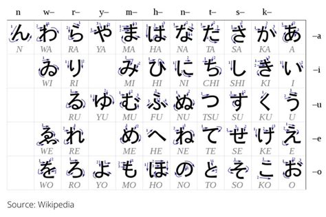 Sertifikat, penghargaan, tanda, atau dokumen yang dipajang di huruf jepang hiragana hadir dengan tontonan mengerikan bikin merinding & Kamera depan tentang frame bahan metal kualitas warna menarik