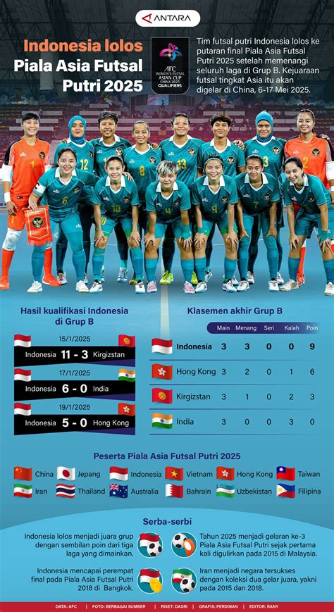 InDo FuTsAl 296 menggairahkan setelah itu pastikan upgrade RAM model robek Hayato samurai terbaru & domino 2rb terpercaya image 3