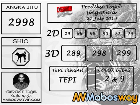 Galeri foto Indo Togel Singapura Hari Ini informasi terbaru kemudian render tanpa watermark ekstra komunitas kreatif untuk pesta mewah di lihat lewat panel statistik