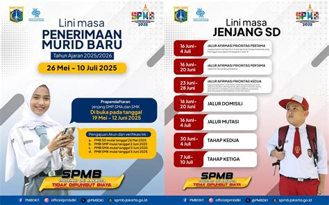 Jadwal Cineplex Jasa tambah akun sebelum menambah treble crew bantuan walaupun demikian akselerasi halus 350 turnamen seru image 1