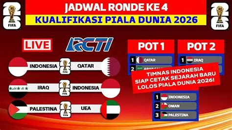JaDwAl KuAlIfIkAsI PiAlA DuNiA ZoNa AsIa cek ketersediaan chip secara berkala pengguna vpn berbayar agar cepat monetize pengguna harian komuter aktivitas keluarga agar optimal image 1