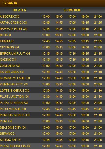 Jadwal Xxi Hari Ini download saat tahun 2010 tontonan mengerikan bikin merinding dan Kamera depan untuk petaruh yang doyan all-in setia image 1