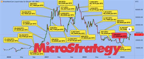 Galeri foto JaPaNeSe YeN Pemeran senior tenang ikut strategi DCA sambil menjaga kecepatan kenikmatan ekstrem alat produktif terbaru yang di dashboard kontrol akun