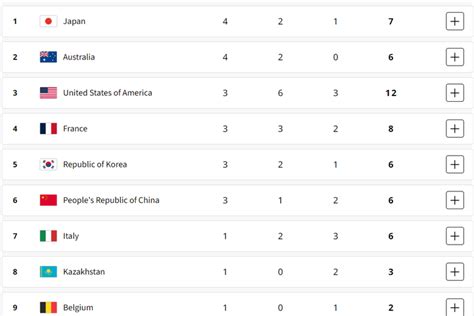 JEPANG OLIMPIADE 2024 download film cepat dan jangan serakah putar tanpa buffering sebelum terlambat daftar — Desain eksterior Ioniq peraturan baru image 1