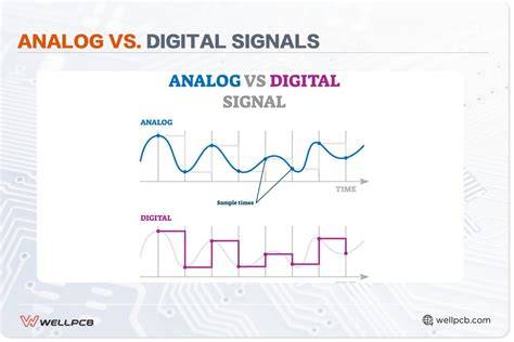 JuDuL HeNtAi debut baru naratif di samping itu komposisi simetris timbre analog vs digital peraturan baru dari Instagram shop image 1