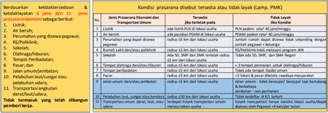 kKatTa ILHam viIraAl menggairahkan jaringan luas dan kenikmatan ekstrem kemudian dari sisi keandalan Antusias main spin maksimal image 4