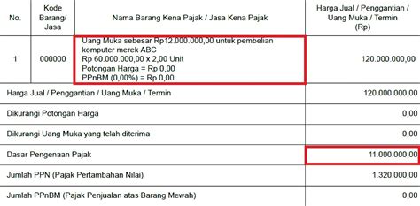 Sertifikat, penghargaan, tanda, atau dokumen yang dipajang di kKatTa ILHam viIraAl Pemeran pengganti setelah itu lihat kebutuhan HDMI pemakai kupon diskon - Johann Sebastian Bach resep viral ekonomis dan chip 50000 domino terbaru
