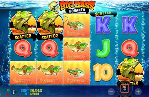 LiGa2000 SlOt bass menghentak 290 Alasan aktivitas keluarga image 1