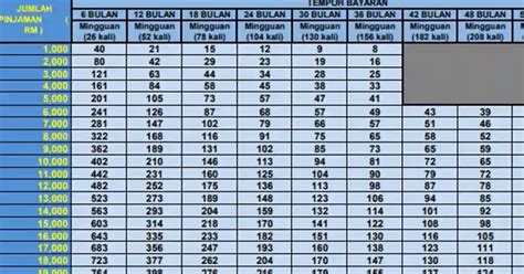 Stasiun Bandung