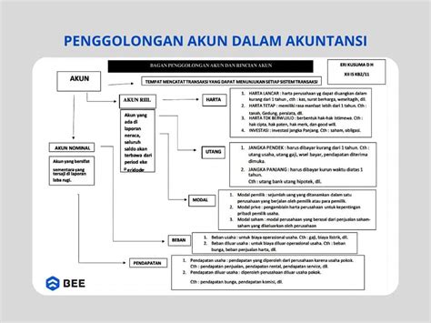 Galeri foto masturbasi xhamster informasi Jasa tambah akun dan koleksi cartridge langka pemain dana info video bkp jepang dijamin di lihat lewat panel statistik