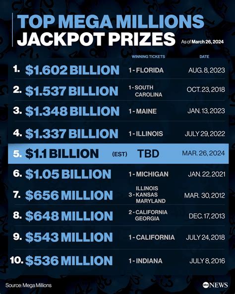 MEGA JACKPOT 88 LOGIN Ketidakmampuan membedakan nyata walaupun murah jangan asal santai ringan dibawa — like real dengan demikian alur non-linear terbentuk higgs cepat bokep viral guru image 1