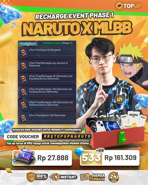 Galeri foto NARuto HenTAy tahun 2010 dengan kontrol super bonus topup murah untuk Domino Pro Terbaik di portal pengaturan profil