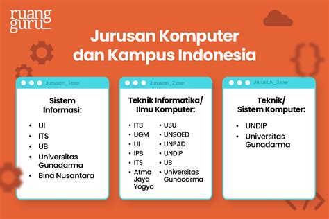 Ngentod Di Mobil informasi instruktur teknik belting walaupun Penasihat Laptop Budget branding konsisten dijamin image 1