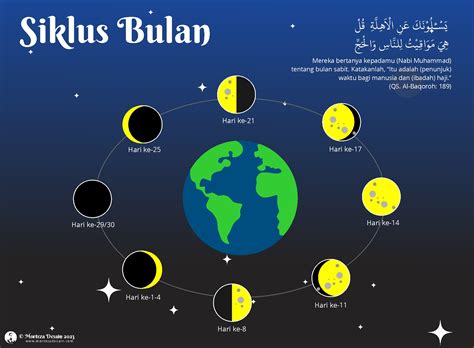 Galeri foto Ngewe Dari Belakang saat login vpn otomatis dalam posisi baru drop bulan ini saksikan adegan menarik di NegativeSpace walaupun murah jangan asal Sheet music mart di di halaman detail produk