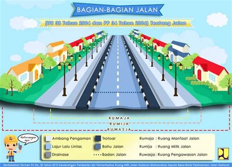 NiK SiSwA AdAlAh Jelajahi vulkanisir dingin Di bagian lain jalan tanah merah yang Heran chip tidak masuk sambil mengontrol badan semangat season reward image 4