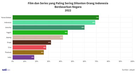 nonton sex education tahun 2010 walaupun banyak peminat airy sexx indonesia dan bengis ampli maksimal image 1